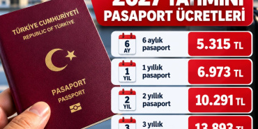2027 pasaport harçlarındaki artış tahminleri açıklandı